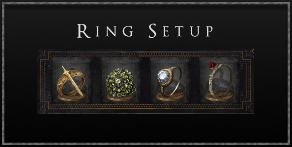 ring setup Aldrich